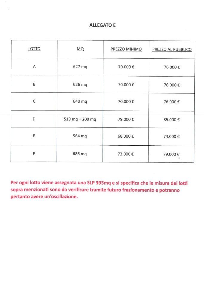 Building land Via Fratelli Bandiera, Corbetta - floor plans 1