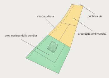 Foto 4 - Terreno edificabile Via Maceratoi Gatto
18, Montagnana - foto 4