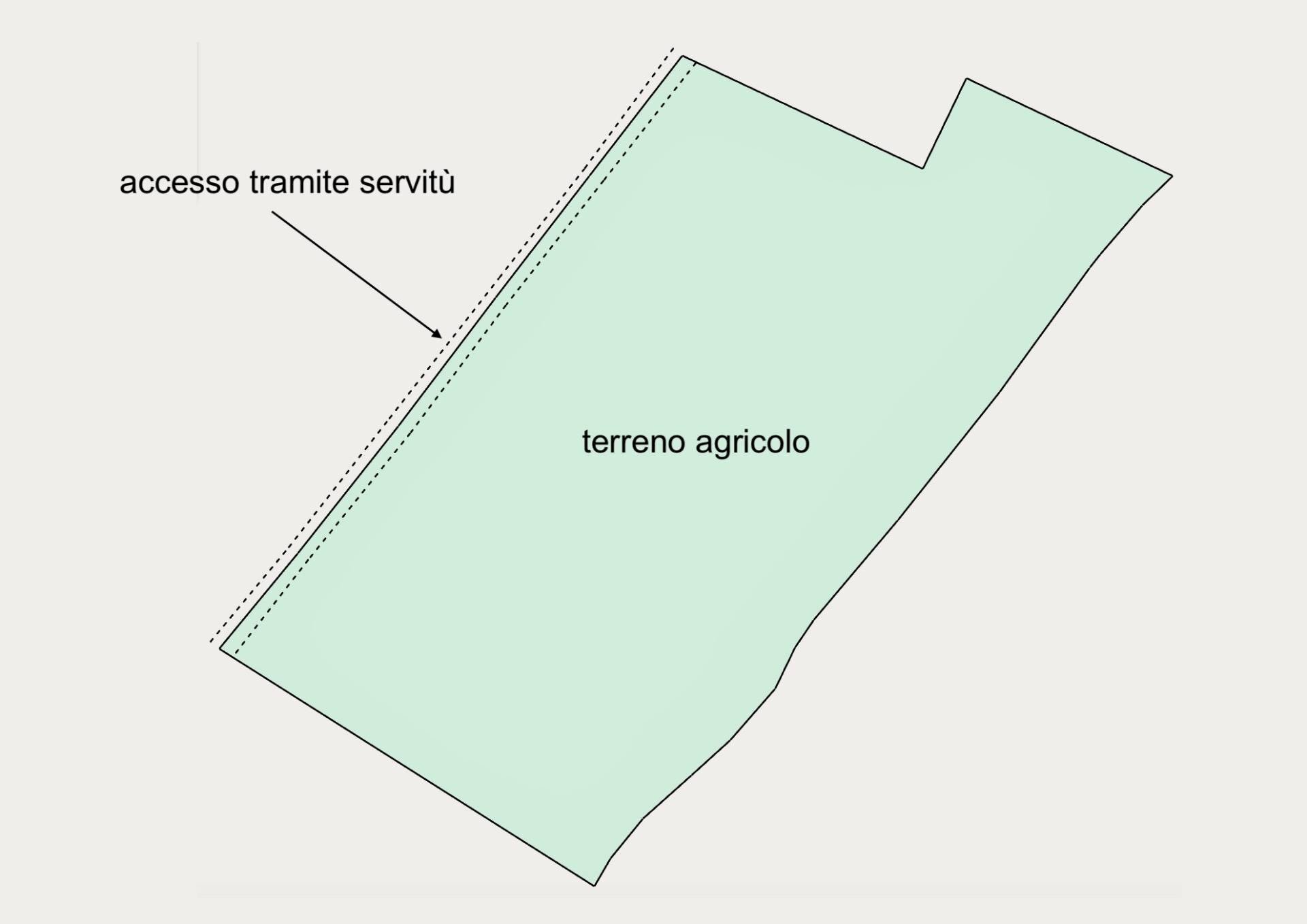 Foto 2 - Terreno agricolo Via Maceratoi Gatto
18, Montagnana - foto 2