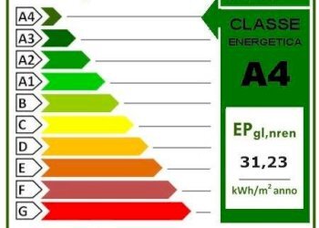 Foto 36 - Appartamento Via Valle d'Aosta
 
2, Albenga - foto 36