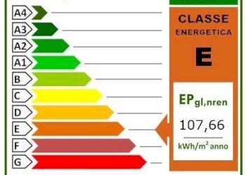 Foto 15 - Appartamento Vico Fierè, Albenga - foto 15