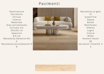 Trilocale Terni - foto 17