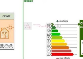 Foto 36 - Casa indipendente Pietrasanta - foto 34