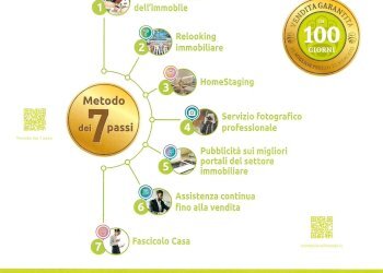 Dimora Storica Vicolo della Chitarra, snc., Palombara Sabina - foto 34