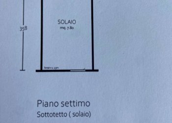 Appartamento via del Pretorio, Sassuolo - foto 21