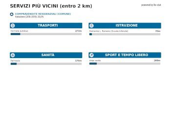 Four-room apartment Vinadio della Chiesa, Vinadio - photo 18