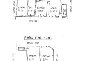 Cascina Lauriano - foto 17
