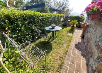 Foto 6 - Bilocale via Frascole
 
1, Dicomano - foto 6