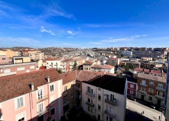 Foto 31 - Appartamento Via Buozzi, Campobasso - foto 31