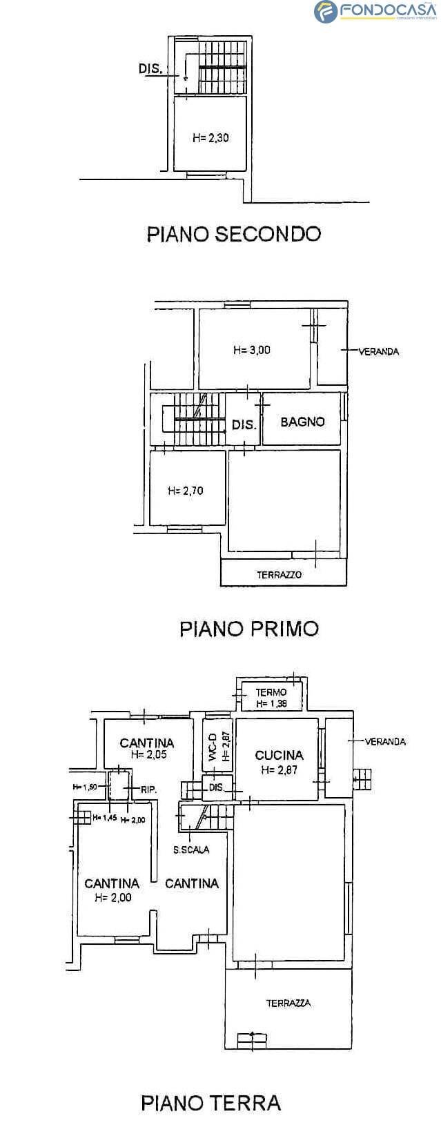 planimetria 1 - Villa Via Eritrea, Pietrasanta - planimetria 1