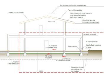 Foto 26 - Quadrilocale via panoramica
 
snc, Puegnago sul Garda - foto 23