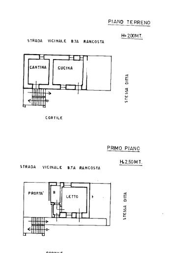 Casa indipendente Borgata Rancosta, Snc, Paesana - planimetria 1