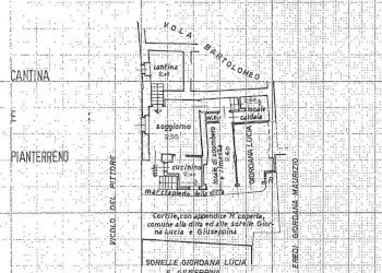 planimetria - Dimora Storica Vicolo Pittore, 2., Roccavione - foto 20