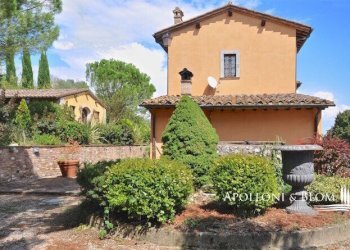 Villa Unifamiliare Strada Pié della collina, 8, Perugia - foto 50