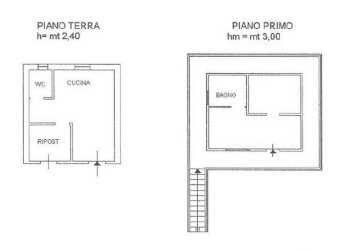 Foto 23 - Casa indipendente Loreto Aprutino - foto 23