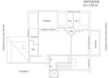 Foto 25 - Attico via flaminia vecchia, Roma - foto 25