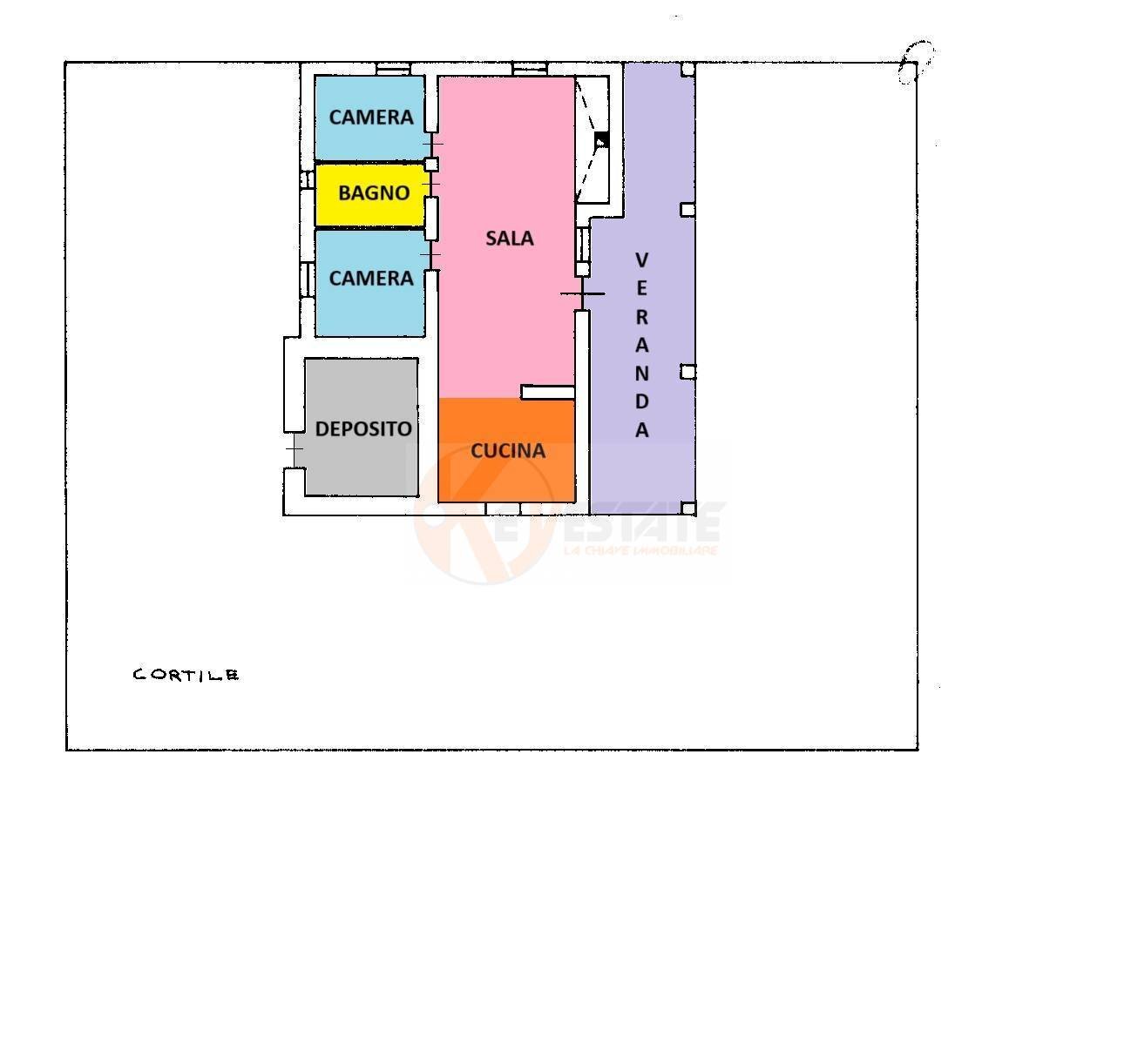 Foto 60 - Villa STRADA VICINALE SANT'ANATOLIA
 
8, Sassari - planimetria 1