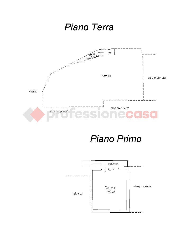 Rustico vicolo Bareggi, Borgo Ticino - planimetria 1