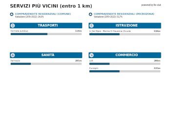 Bilocale Ravenna - foto 9