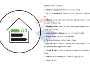 Documenti - Villa Valle Ioro, Castelnuovo di Porto - foto 47