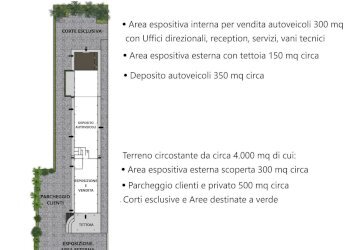 Foto 3 - Capannone Strada Diciottesima di zona industriale
 
42, Catania - foto 3