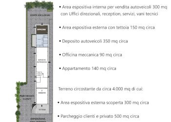 Foto 3 - Capannone Strada XVIII, 1ª Strada
 
42, Catania - foto 3