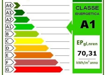 Foto 24 - Agriturismo via Indro Montanelli, Villanova d'Albenga - foto 24