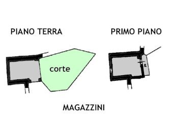 Planimetria - Independent house via Coste di Villa San Sebastiano, Borgomaro - photo 23