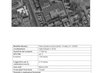 Terreno edificabile Via Camillo Campari, Pavia - foto 4