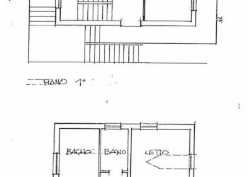 Villa Zocca - foto 47