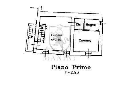Foto 37 - Villa via Vittorio Emanuele, Sinalunga - floor plans 1