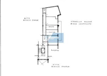 Appartamento Viale Teracati, Siracusa - foto 14