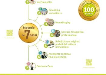 Appartamento San Polo dei Cavalieri - foto 28