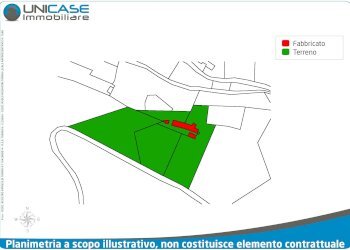 Rustico Via Fornaci, 11, Rorà - foto 26