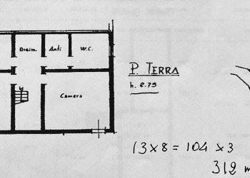 Casa indipendente Concordia sulla Secchia - foto 21