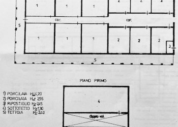 Casa indipendente Concordia sulla Secchia - foto 23