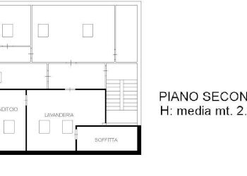 Villa Bifamiliare Modena - foto 39