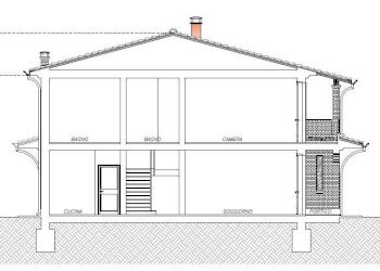 Casa indipendente Via Matteotti, San Possidonio - foto 24