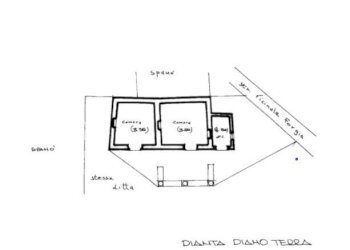 Casa indipendente Lipari - foto 48