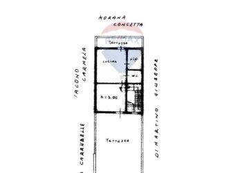Pianta 2D - Trilocale Via Carrubbelle
 
26, Ragusa - foto 20