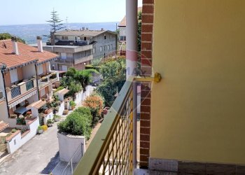 Balcone - Attico Via  Borgata Pozzo
 
7, Santa Maria Imbaro - foto 24