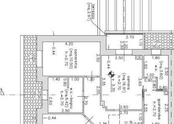 Foto 9 - Villa via de nicola, Pontedera - foto 9