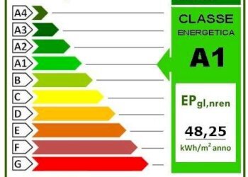 Foto 5 - Agriturismo Via Indro Montanelli, Villanova d'Albenga - foto 5