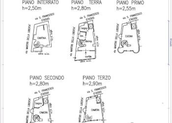 Planimetria - Dimora Storica San Mauro Torinese - foto 58