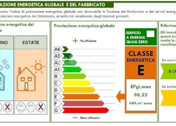 Foto 38 - Appartamento via san antonio, Grottammare - foto 35