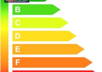 Foto 8 - Terreno edificabile Via Smareglia, San Canzian d'Isonzo - foto 8