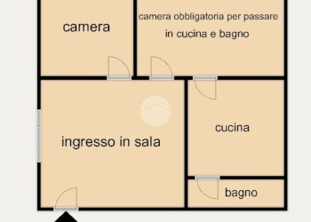 Trilocale Via Germano Jori, Genova (zona Certosa) - foto 5