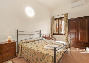 Villa Unifamiliare Via G. Carducci, 7, Castiglione del Lago - foto 20