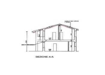 Villa Via Maranina, Sasso Marconi - foto 17