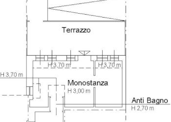 Monolocale Bergamo - foto 21